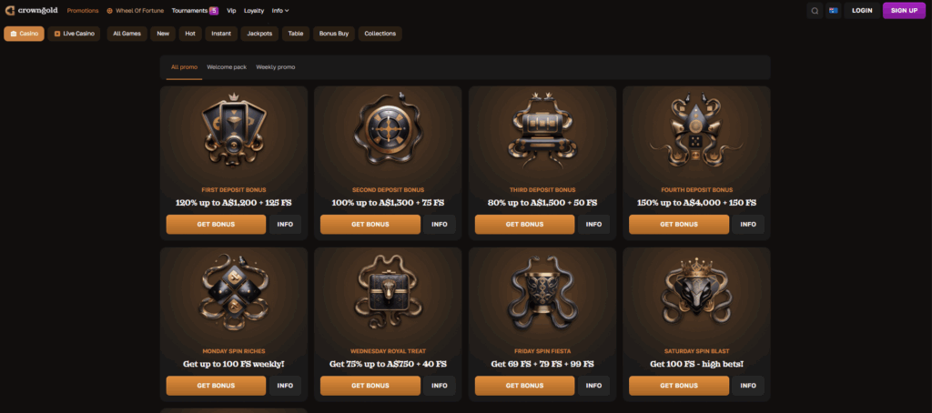 Crown Gold Casino Australia Review Promotions