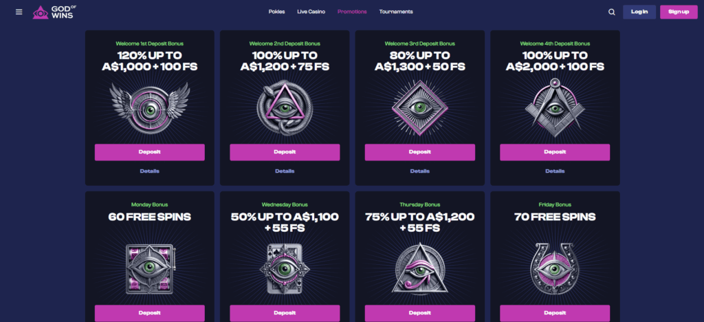 God of Wins Casino Australia Review Promotions