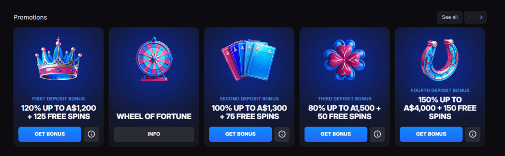 SkyCrown Casino Review Australia - Bonuses