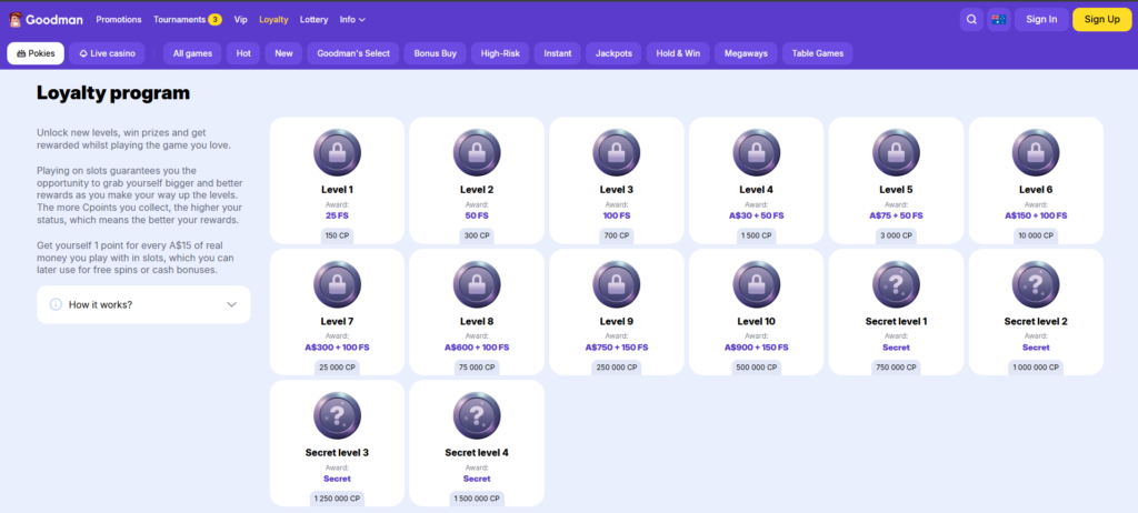 Goodman Casino Loyalty Programme
