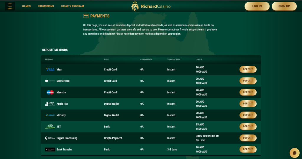 Richard Casino payment methods including Visa Mastercard Apple Pay MiFinity bank transfer and crypto